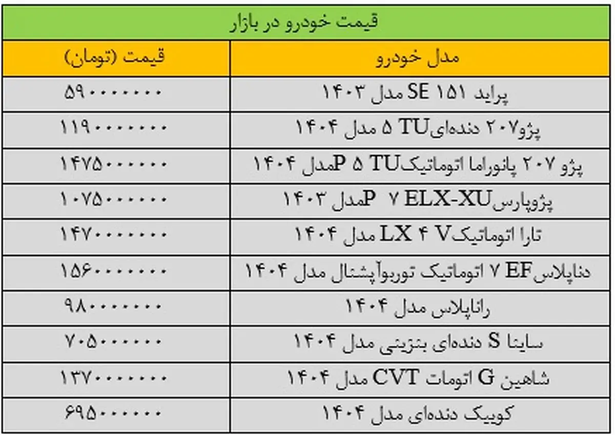 خودرو1