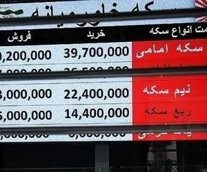 سقوط سنگین طلا سکه لگدی برای افتادن سکه به کانال پایین تر!