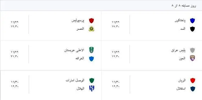 بررسی جدول لیگ نخبگان آسیا و شرایط صعود استقلال وپرسپولیس