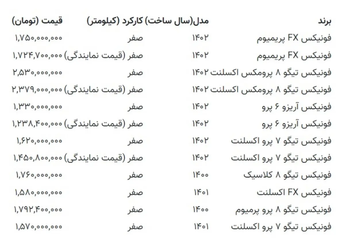 صضثیضصضص