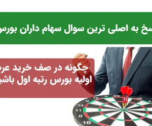 روش جاگیری مناسب در سرخطی