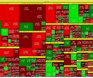 واکنش بورس تهران به شکست مذاکرات دوحه