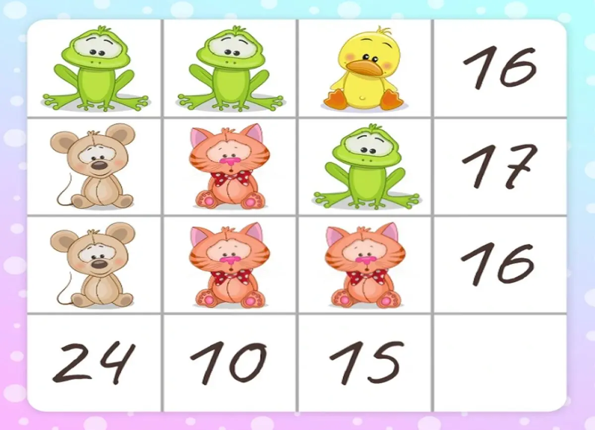 910