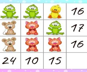 تست هوش ریاضی؛ میدونم پروفسورها شاگردت هستن اما اگه میتونی این سوال رو سریع جواب بده!