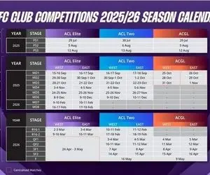 برنامه بازی های لیگ نخبگان آسیا اعلام شد