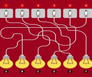 یازی فکری؛ باید کلاهتو بندازی هوا اگه تونستی کلید برق و با لامپ هماهنگ کنی