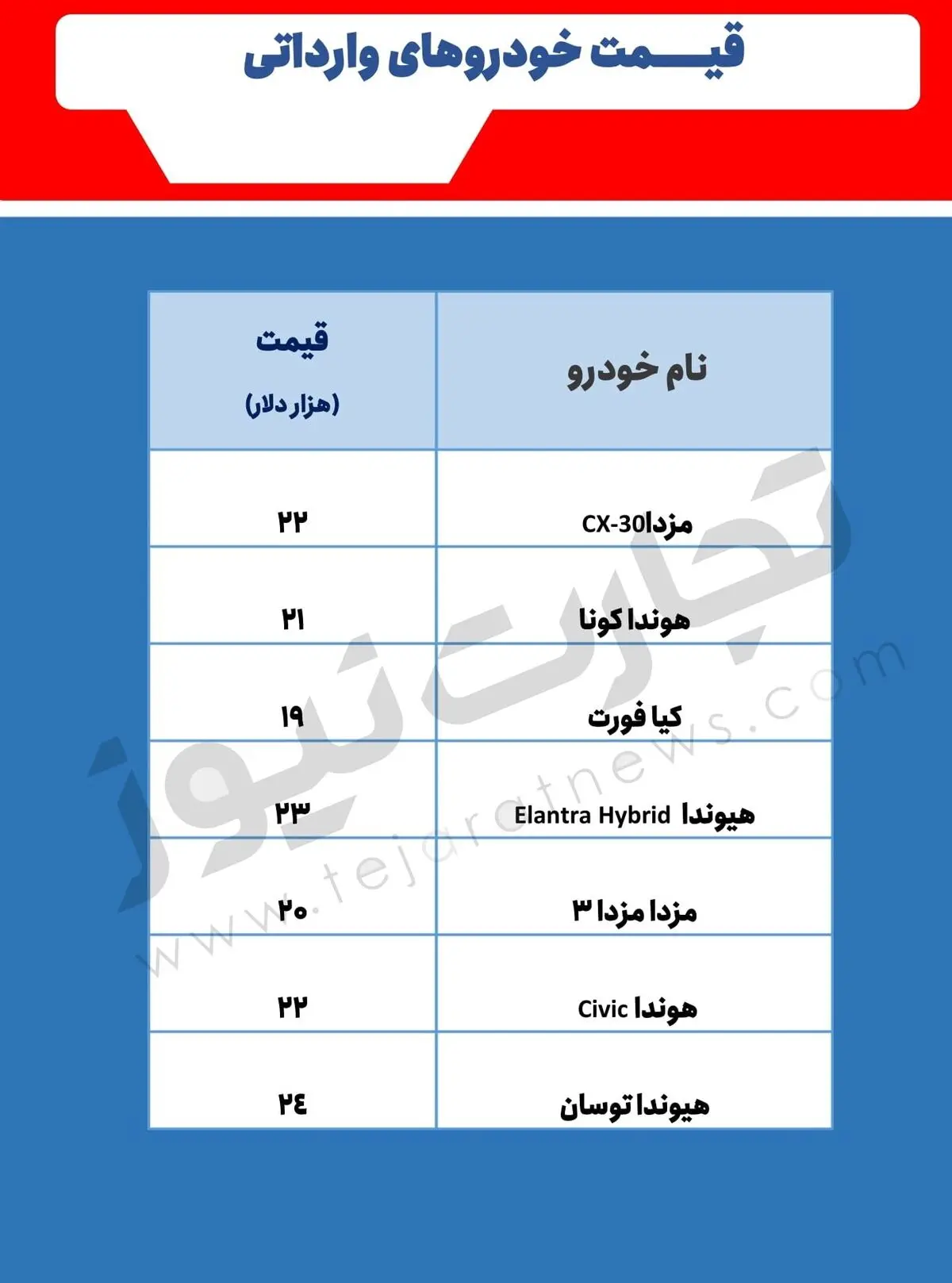 قیمت-روز-خودرو-1-1-1-2