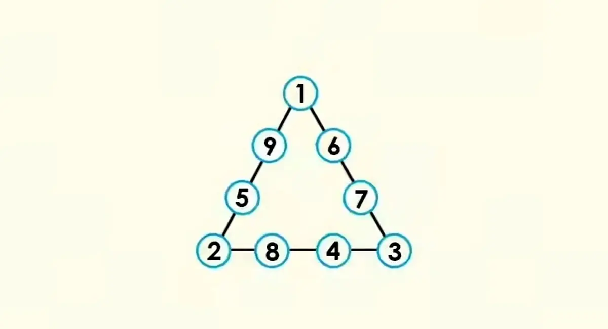 معمای-ریاضی-برای-تقویت-ذهن-1