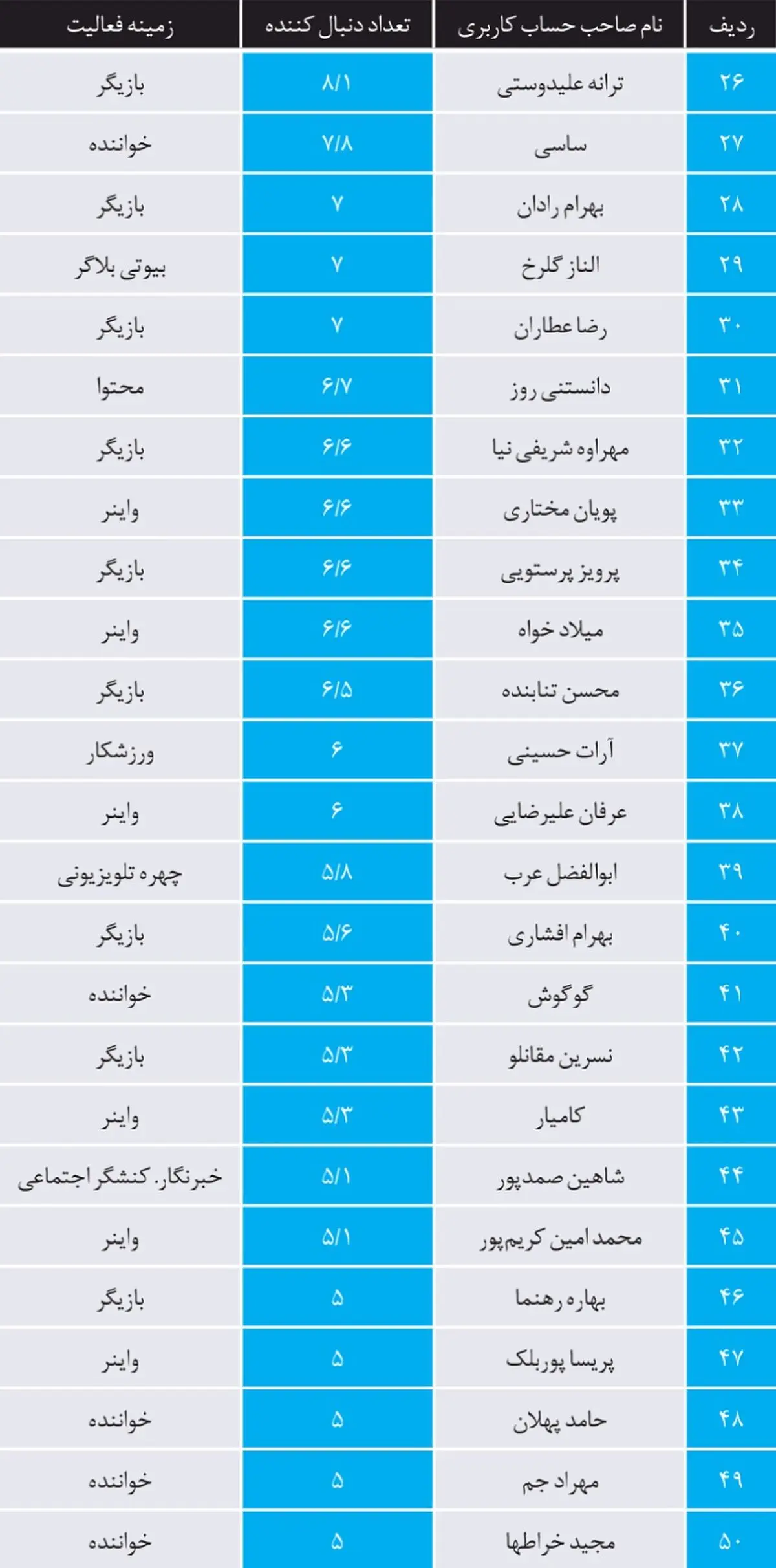 2-Screenshot_2023-05-20-12-27-18