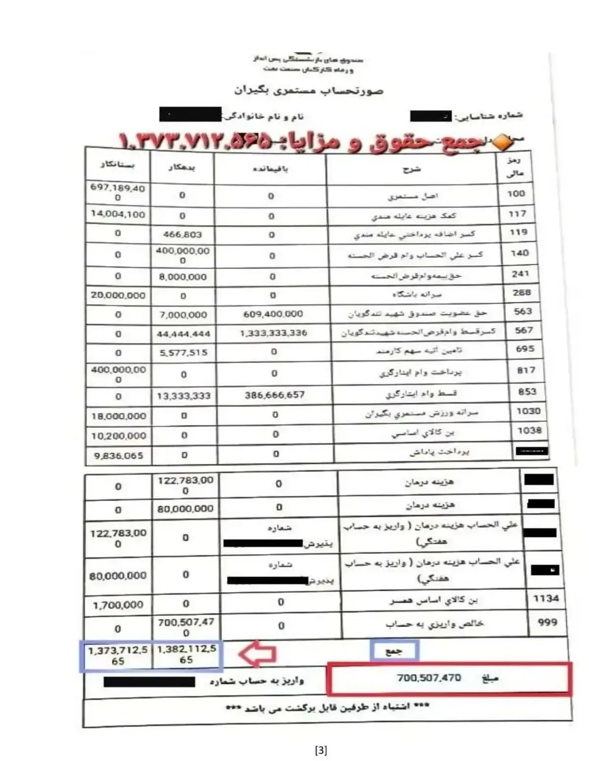 بازنشسته نفت