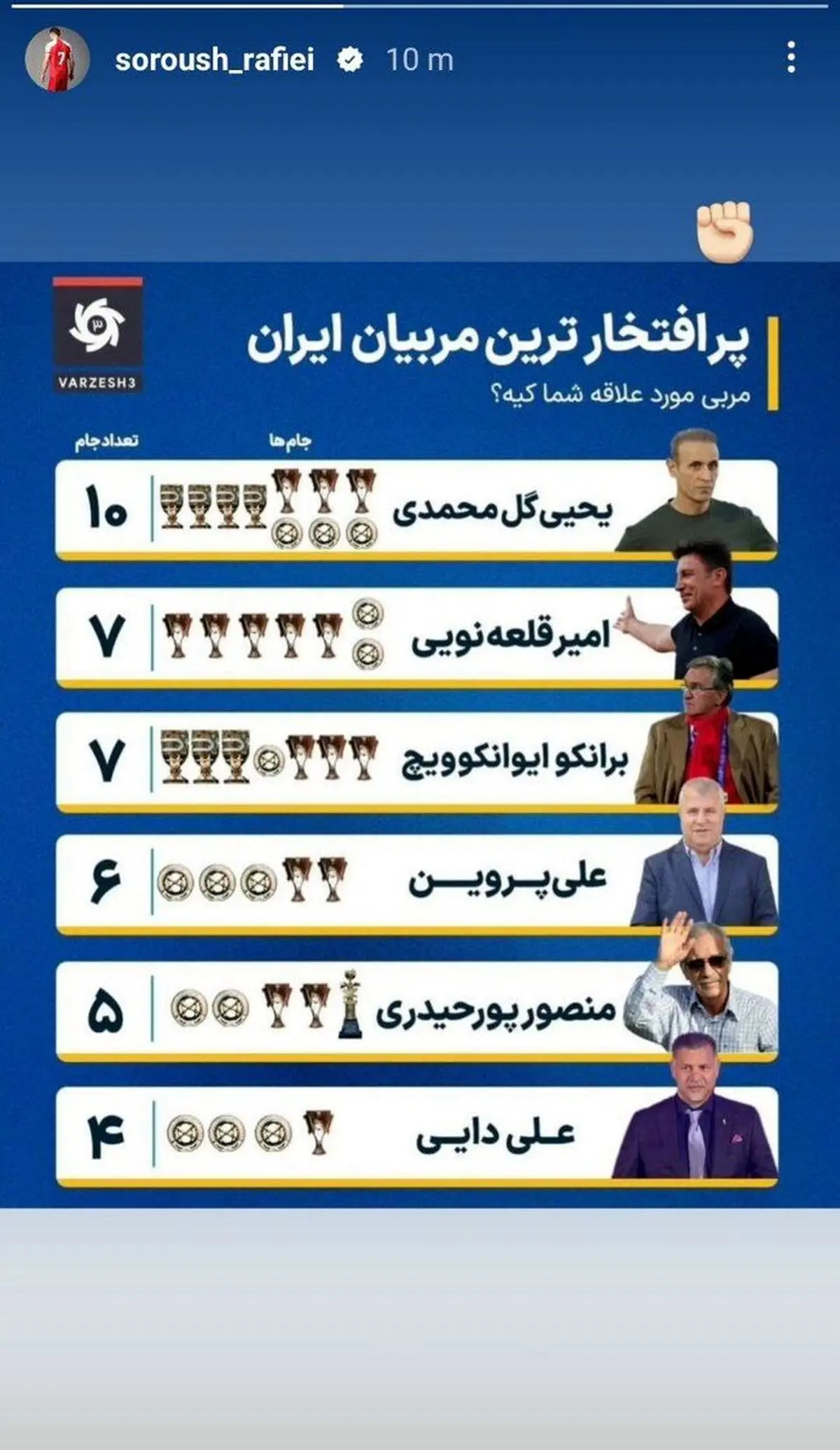 سروش+رفیعی+استوری (1)