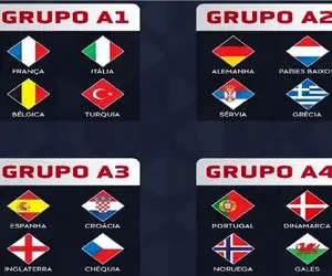 قرعه‌کشی لیگ ملت‌های اروپا انجام شد