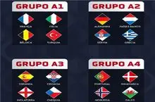 قرعه‌کشی لیگ ملت‌های اروپا انجام شد