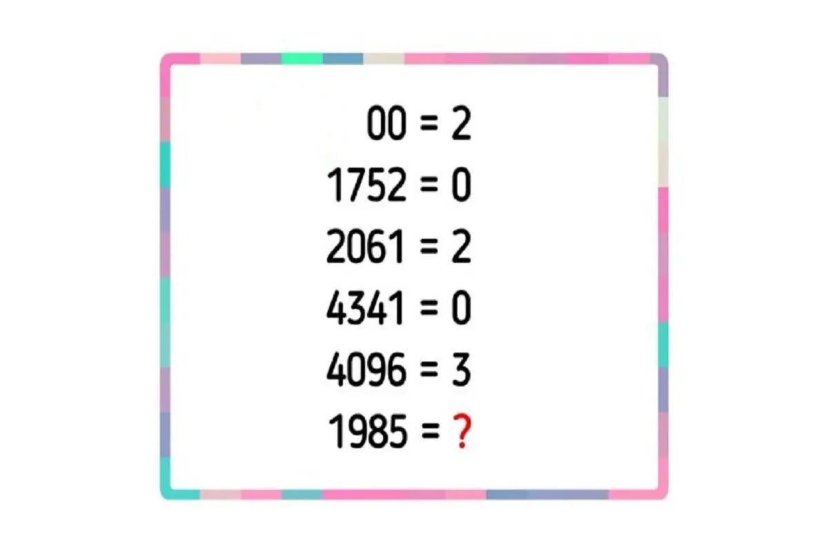 تست-هوش-با-پیدا-کردن-عبارت-ششم-1-780x470