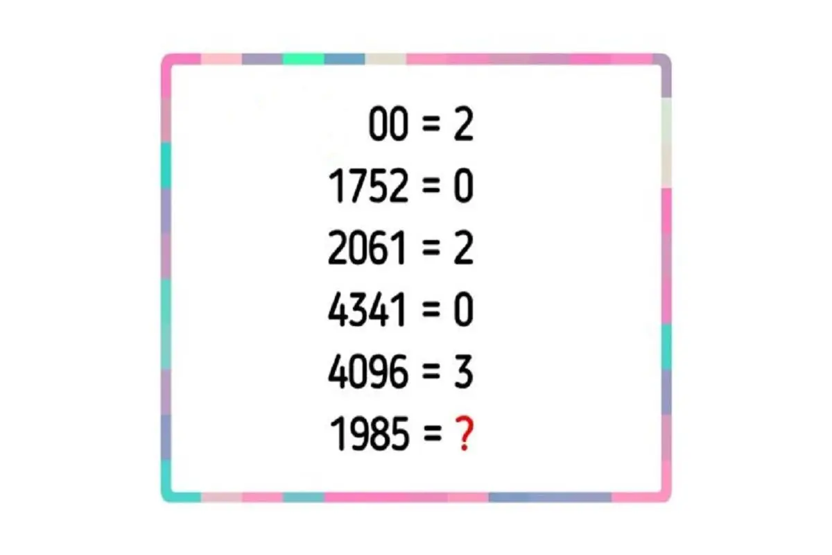 تست-هوش-با-پیدا-کردن-عبارت-ششم-1-780x470