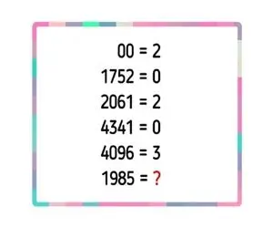 بازی فکری؛ نوابغ پر ادعا که تک تک سلولاشون رو نبوغ فرا گرفته این معادله رو حل کنن