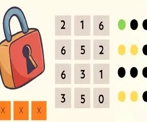 بازی فکری؛ اگه مامان باباها تو فامیل هوش تو رو میکوبن سر بچه هاشون رمز قفل رو بگو