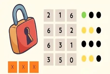 بازی فکری؛ اگه مامان باباها تو فامیل هوش تو رو میکوبن سر بچه هاشون رمز قفل رو بگو