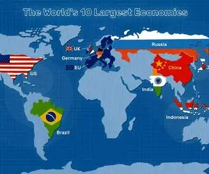 درآمد سرانه‌ی کشورهای جهان