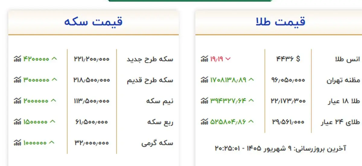 بدون عنوان