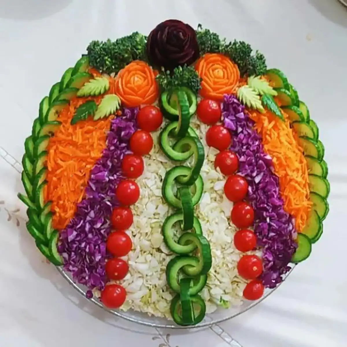 که2