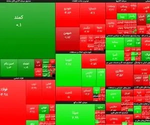 بورس با ریزش سنگین 20 تیر 1405| افت شدید