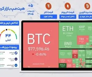  بازار ارزدیجیتال امروز ۵ اردیبهشت ۱۴۰۵/ قیمت بیت کوین، اتریوم
