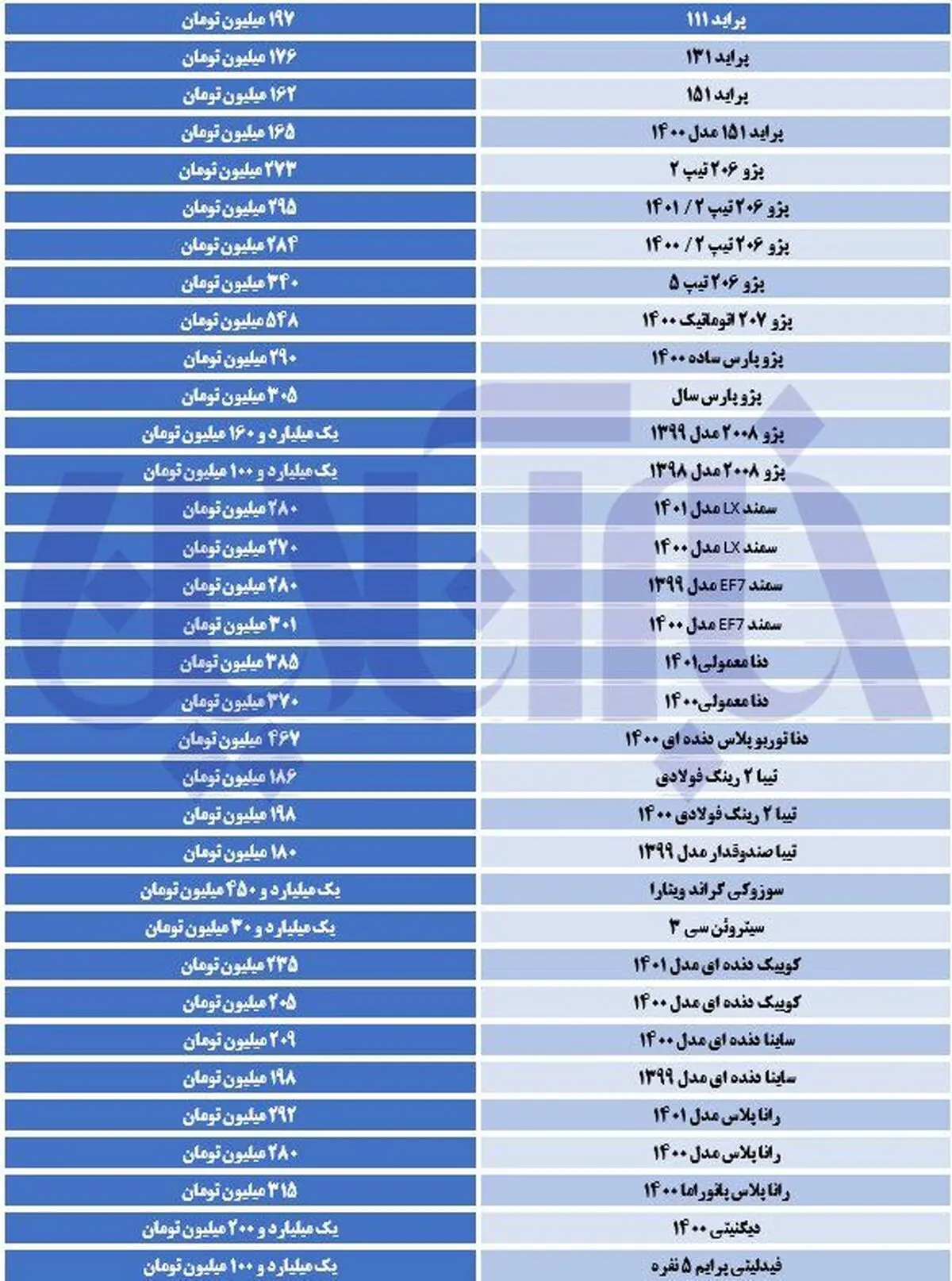 b4jOFB3CbE9A