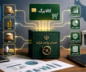 مبلغ کالابرگ تیر ماه همان 1000000 تومان است یا اینکه زیاد شده؟