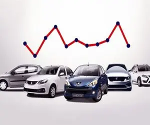 قیمت خودروهای ایران خودرو و سایپا ۱۶ شهریور ۱۴۰۴