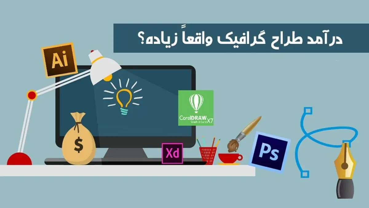 Graphic-Designer-Income