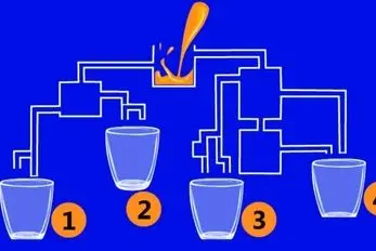 بازی فکری؛ اگه ریاضی و فیزیک توامان نابغه ای بگو تو این هزارتو کدام لیوان اول پر میشه
