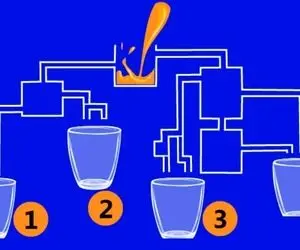 بازی فکری؛ اگه ریاضی و فیزیک توامان نابغه ای بگو تو این هزارتو کدام لیوان اول پر میشه