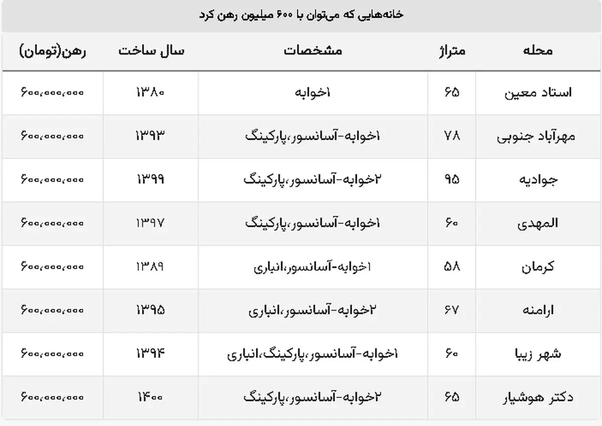 سشسسش