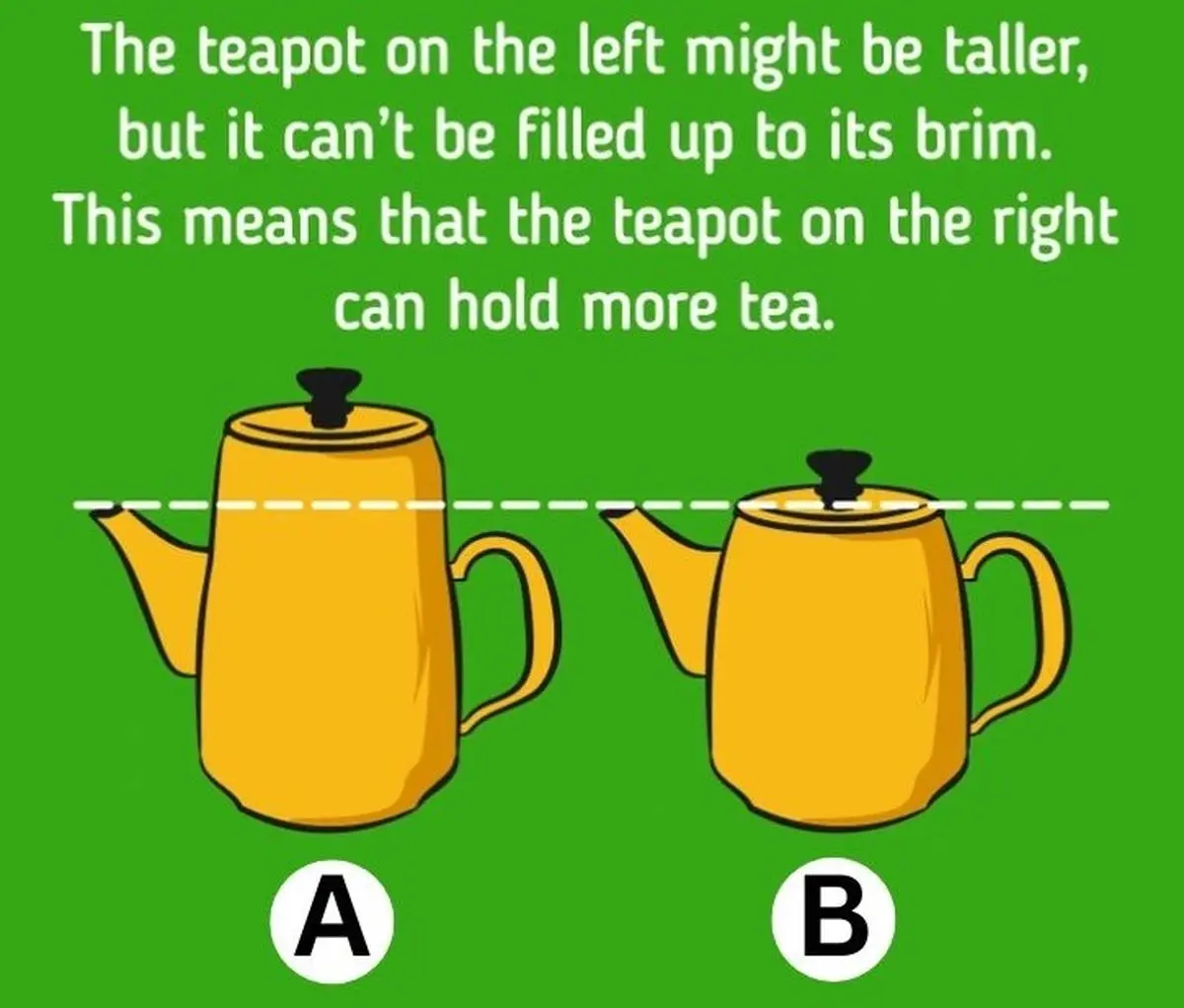 which-teapot-has-more-tea-brain-teasers-with-answers