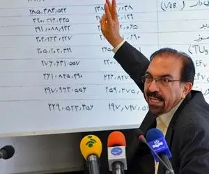 اقدام شورای رقابت به سود دلال‌ها است؟