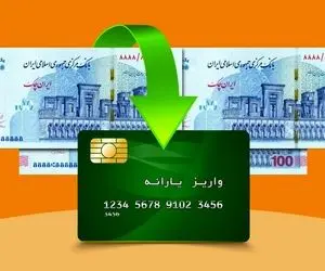 نحوه اعتراض به عدم دریافت یارانه چگونه است؟