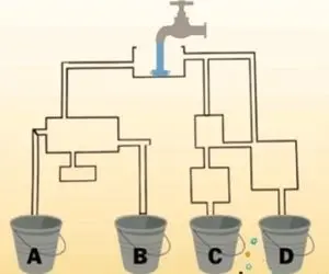 بازی فکری؛ اگه ارشمیدوس زمانه هستی بگو کدوم سطل زودتر پر میشه؟