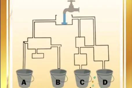 بازی فکری؛ اگه ارشمیدوس زمانه هستی بگو کدوم سطل زودتر پر میشه؟