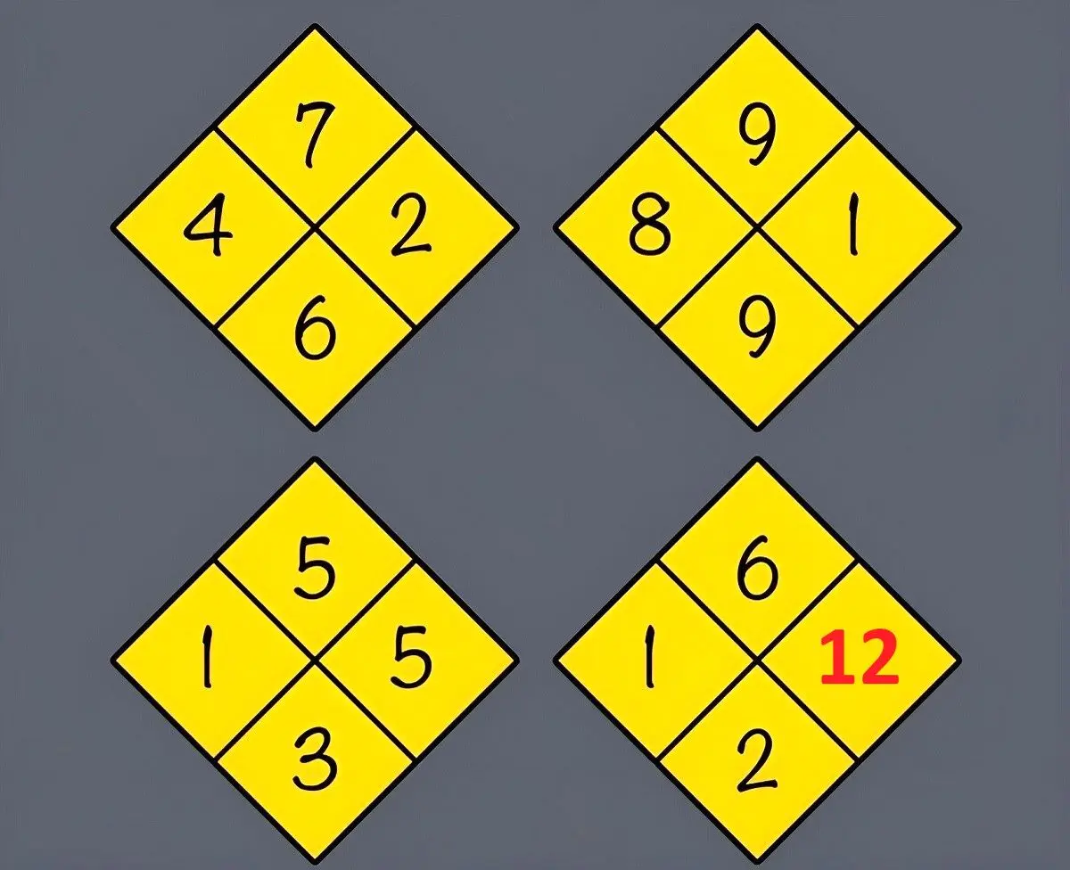 پاسخ-پیدا-کردن-عدد-گمشده-در-چهار-مربع-ریاضی