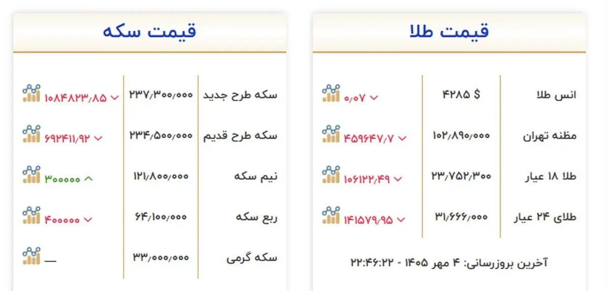 بدون عنوان