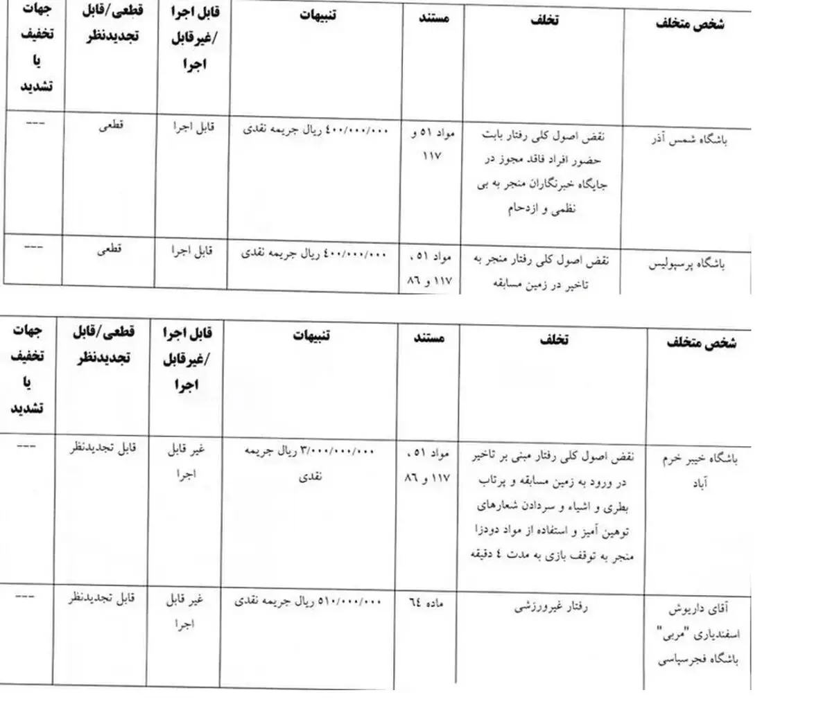 بدون عنوان