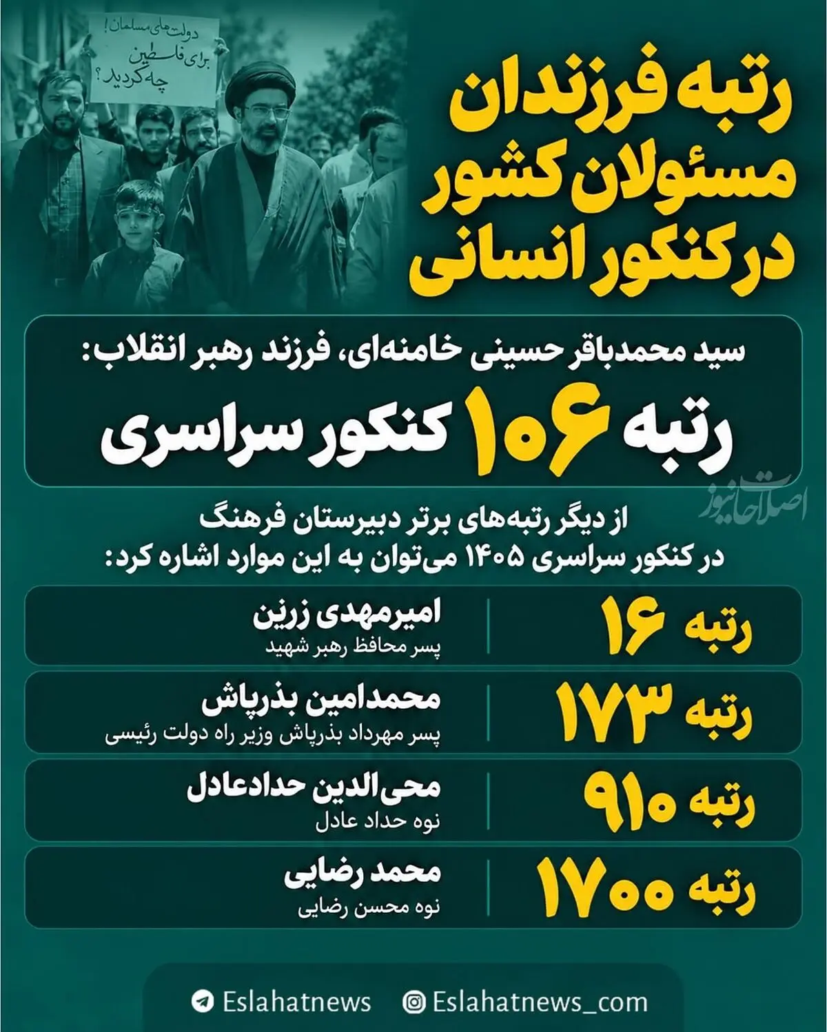رتبه فرزندان مسئولان کشور در کنکور