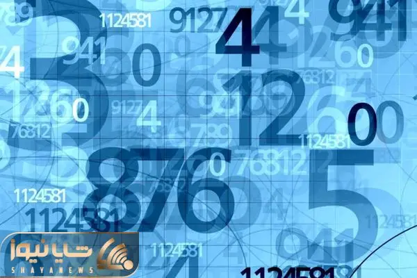 brain test shayanews