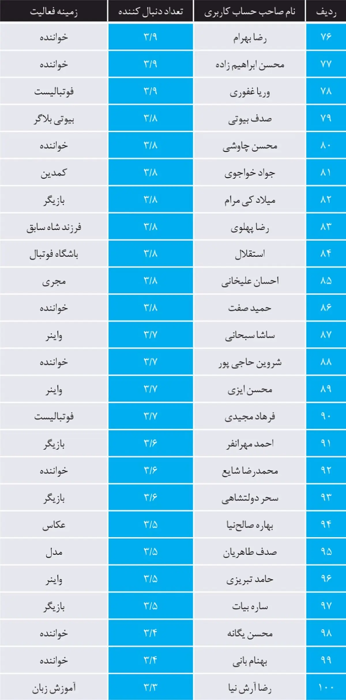 4-Screenshot_2023-05-20-12-27-41