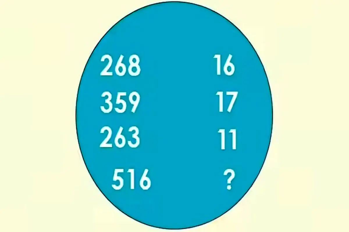 آزمون-ریاضی-جدی