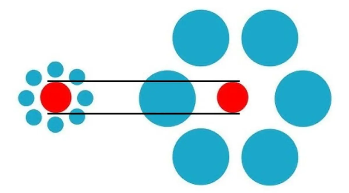 which-red-dot-is-bigger-brain-teasers-with-answers