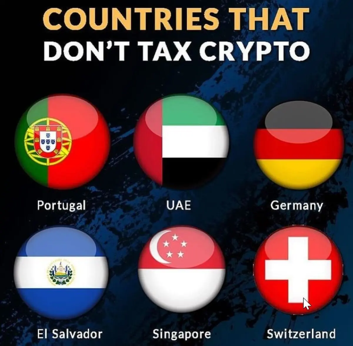 ارز دیجیتال