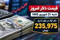 قیمت دلار امروز شنبه 21 شهریور 1405 / عبور از مرز 235 هزار تومان!