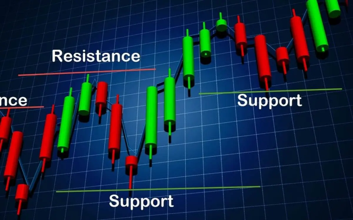 توجه به_طول بدنه و سایه کندل_ها - تصویر 3
